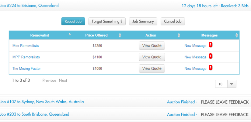 Online Auction Marketplace
